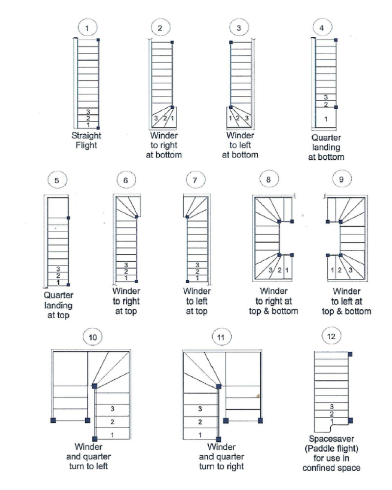 Selection of Staircase layouts by Grosvenor Stairs